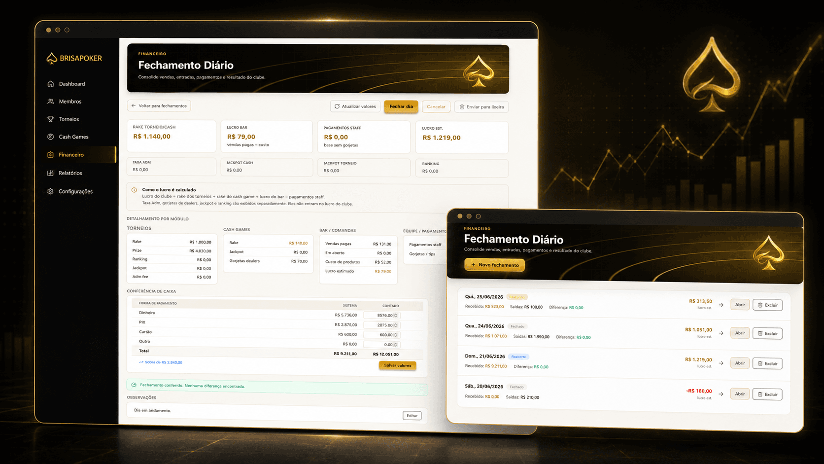 Tela de fechamento diário do BrisaPoker com valores recebidos e pendências