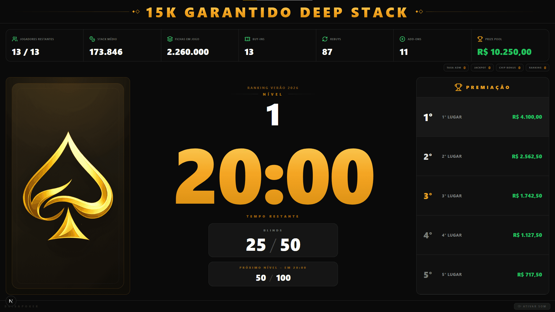 Tela TV com relógio de blinds do BrisaPoker